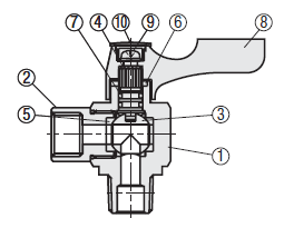 Ball Valves -Rotary Elbow Type- PT Male/Hose Connection:Related Image