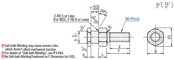 Compact Floating Joints - Male Thread Type:Related Image