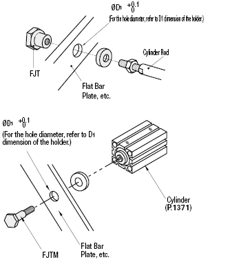 Floating Joints - Separate Male Thread:Related Image