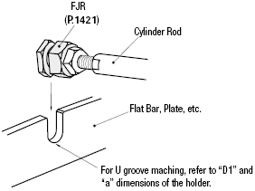 Holders/Bottom Mount/Flange:Related Image