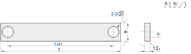 Link Bars - Specified Type:Related Image