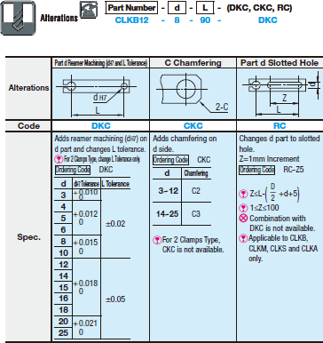 Clamp Links - Standard Type for Rod End Bearings:Related Image