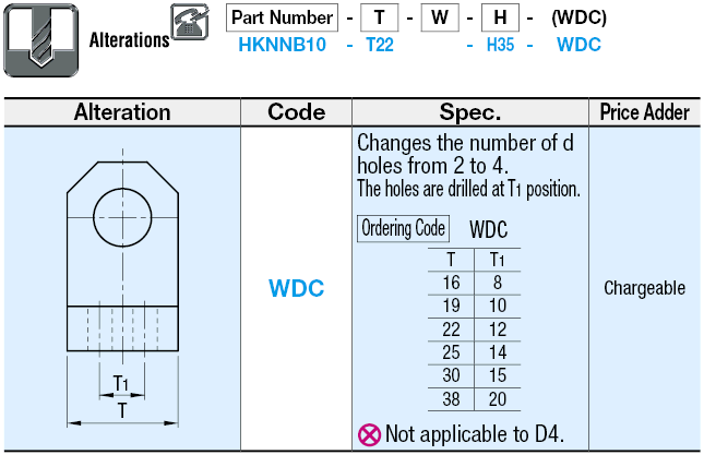 Hinge Bases - Thick Hinge Specified T-Shaped Type:Related Image