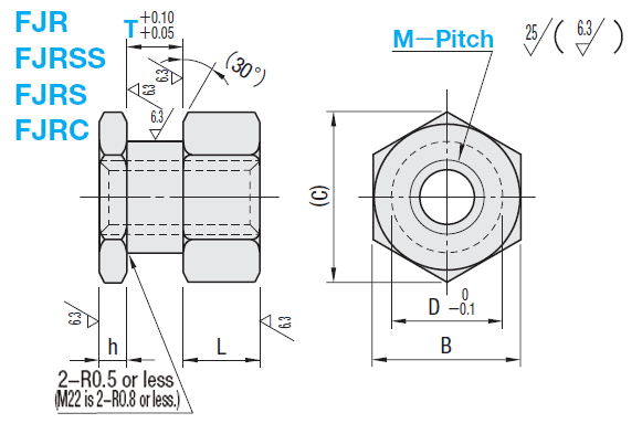 Floating Joints - Standard Length Type:Related Image