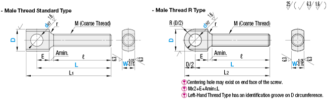 Hinge Bolt - Flat Face:Related Image