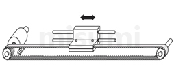 MISUMI Timing Pulley Linear Driving Example  timing pulley