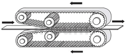 MISUMI Timing Pulley Traction Transmission Example  timing pulley