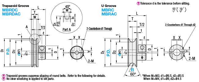 Pulleys for Round Belts - Clamping:Related Image