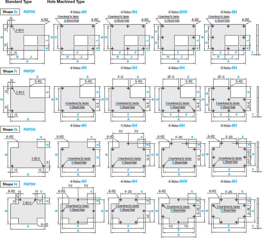 Baked Finish Steel Panels - with One Corner Cutout:Related Image