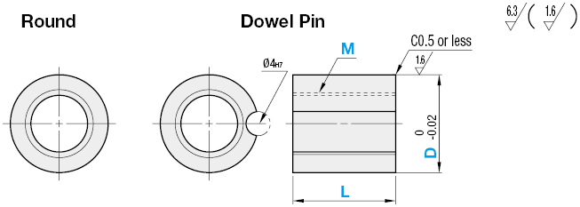 Bushings for Inspection Jigs - Male Thread Bore Type:Related Image