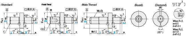 Locating Pins - Specified Shoulder Thickness:Related Image