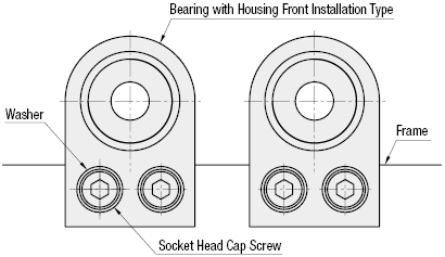 Bearings with Housings - Side Mount:Related Image