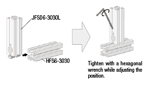 Aluminum Extrusions with Built-in Joints - Pre-Assembly Insertion Lock Nut Double Joint Type:Related Image