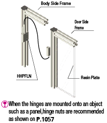 Flag Hinges:Related Image