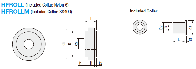 Rollers for Aluminum Extrusions:Related Image