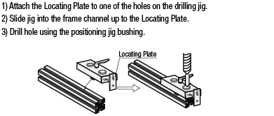 Drilling Jigs:Related Image