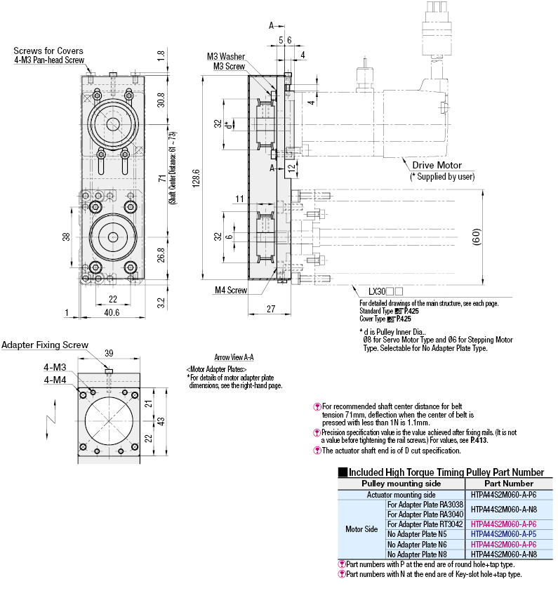 Single Axis Actuators LX30 Motor Folded Type:Related Image