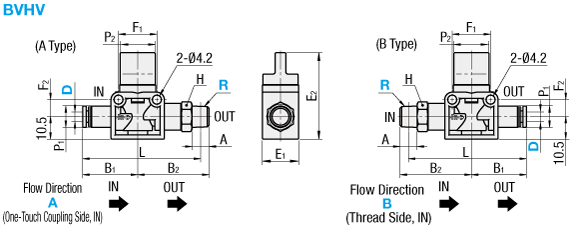 One-Touch Coupling Shut-Off Valves:Related Image