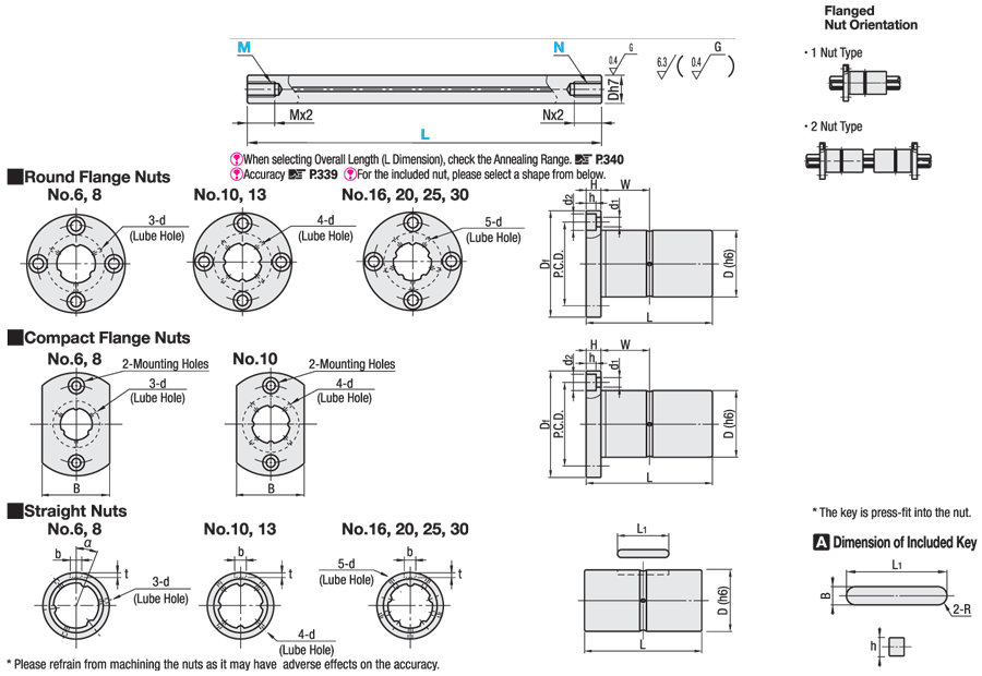 Ball Splines - Both Ends Tapped:Related Image