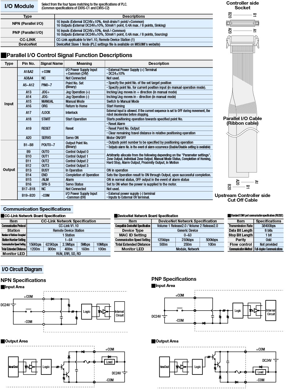 Single Axis Robot RS/RSD1, 2, 3 Series Controllers:Related Image