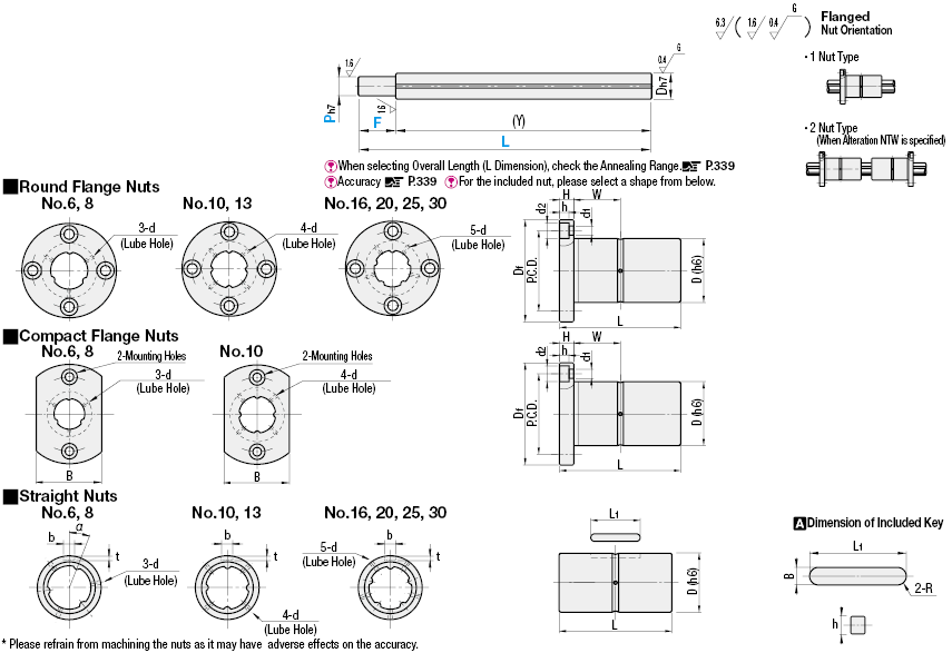 Ball Splines - One End Stepped:Related Image