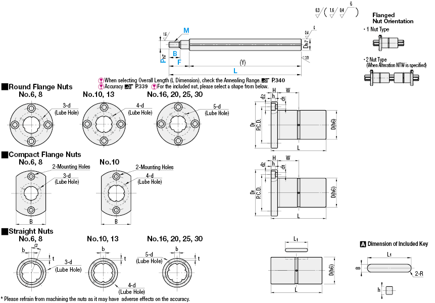 Ball Splines - One End Stepped and Threaded:Related Image