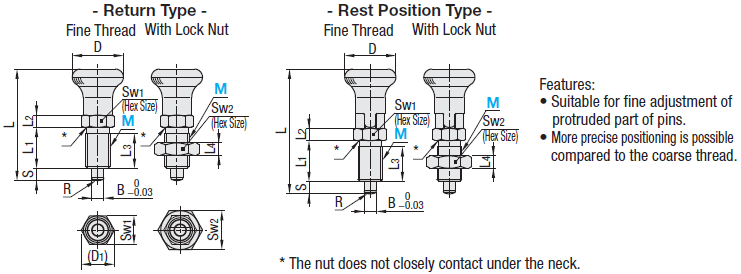 Indexing Plunger - Fine Thread Type:Related Image