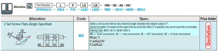 Shaft for conveyors:Related Image