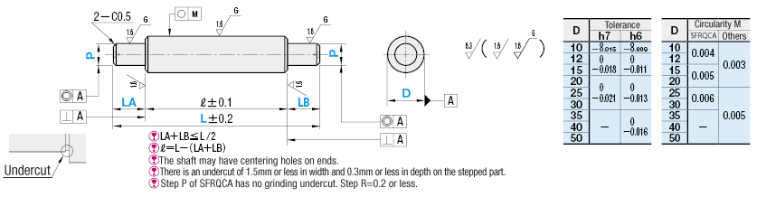 Shaft for conveyors:Related Image