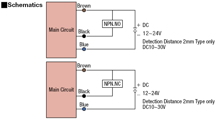 ｱﾝﾌﾟ内蔵型近接ｾﾝｻ 角型:Related Image