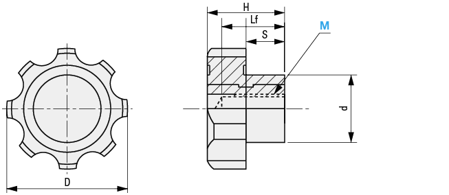 【経済型】ｴｲﾄﾛﾌﾞﾉﾌﾞ:Related Image