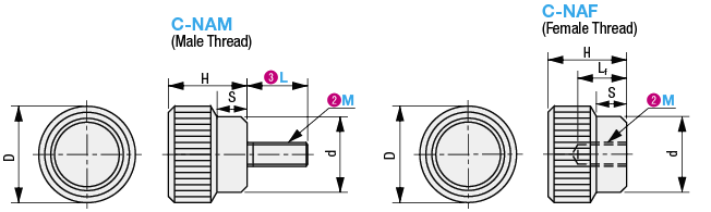 [Economy Type] Knurled Plastic Knob Screws:Related Image