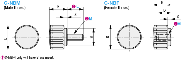 [Economy Type] Knurled Plastic Knob Screws:Related Image