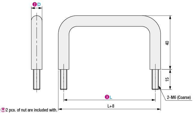 {Economy Type] Round Bar Pull Handles:Related Image