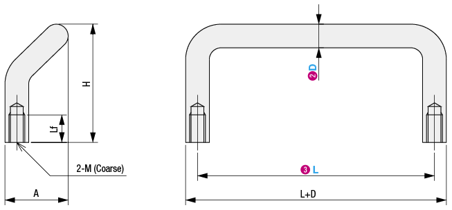 [Economy Type] Offset Pull Handles:Related Image