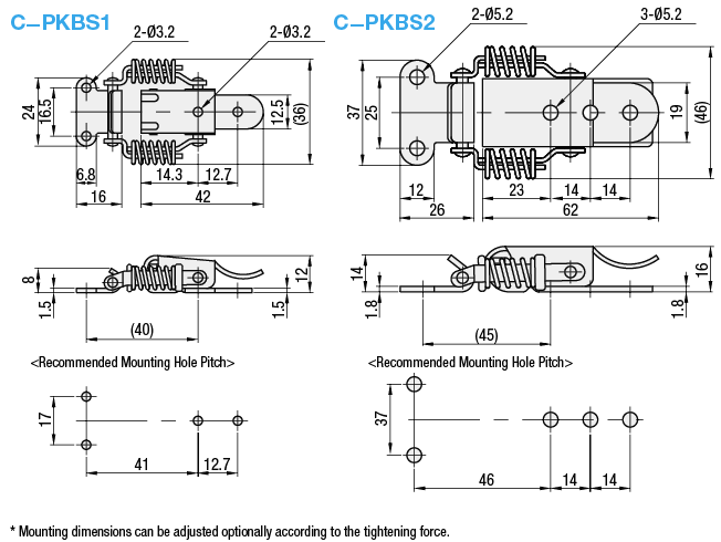 【経済型】ｽﾅｯﾌﾟ錠:Related Image