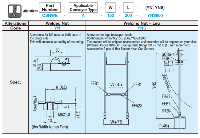 コンベヤ用シュート:Related Image