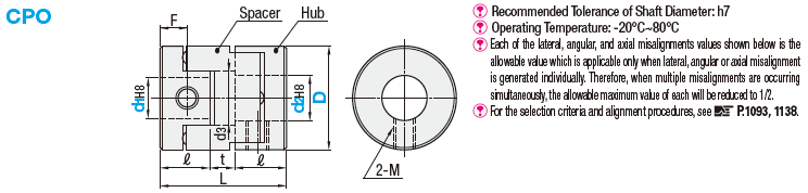 Couplings/Oldham/Clamping/Set Screw:Related Image