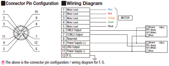 [High Precision] CAVE-X POSITIONER XCVL/XCVLC (Stroke 30~75):Related Image