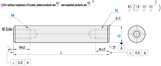 Both Ends Tapped:Related Image