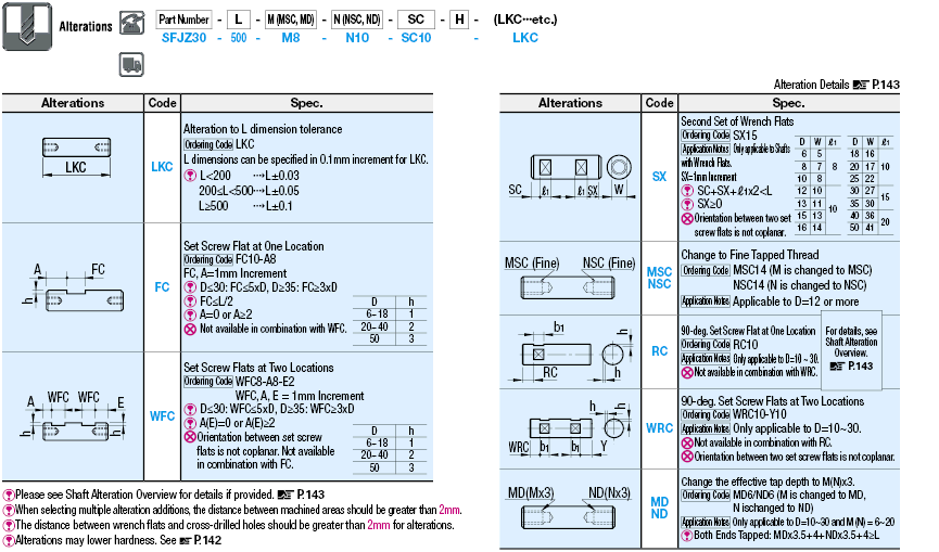 Both Ends Tapped with Cross-Drilled Hole/Wrench Flats:Related Image