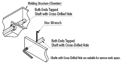 Both Ends Tapped with Cross-Drilled Hole/Wrench Flats:Related Image