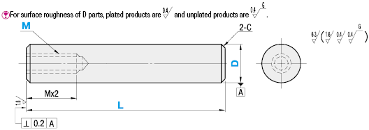 One End Tapped:Related Image