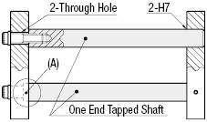 One End Tapped:Related Image