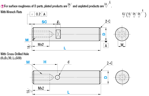 One End Tapped with Cross-Drilled Hole/Wrench Flats:Related Image