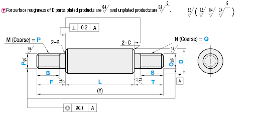 Both Ends Threaded:Related Image