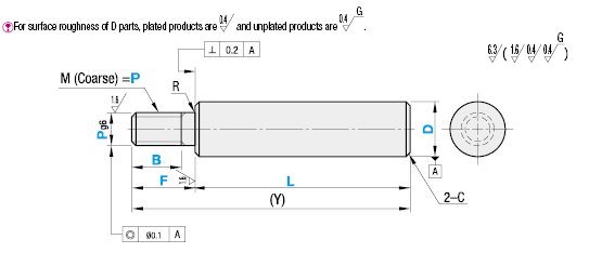 One End Threaded:Related Image