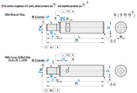 Linear Shafts-One End Threaded with Wrench Flats / Cross-Drilled Hole:Related Image