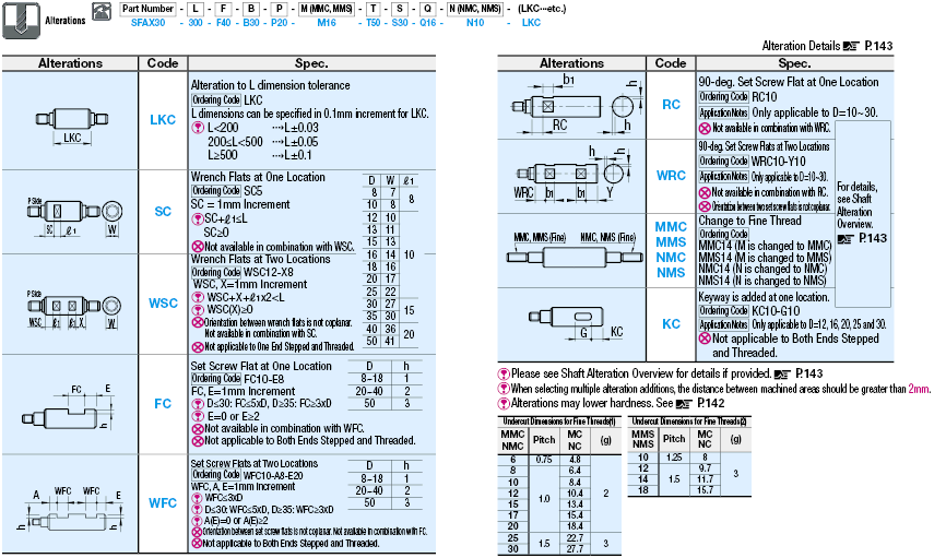 One End Stepped and Threaded:Related Image