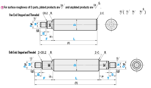 One End Stepped and Threaded:Related Image